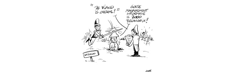 Managementinformatie